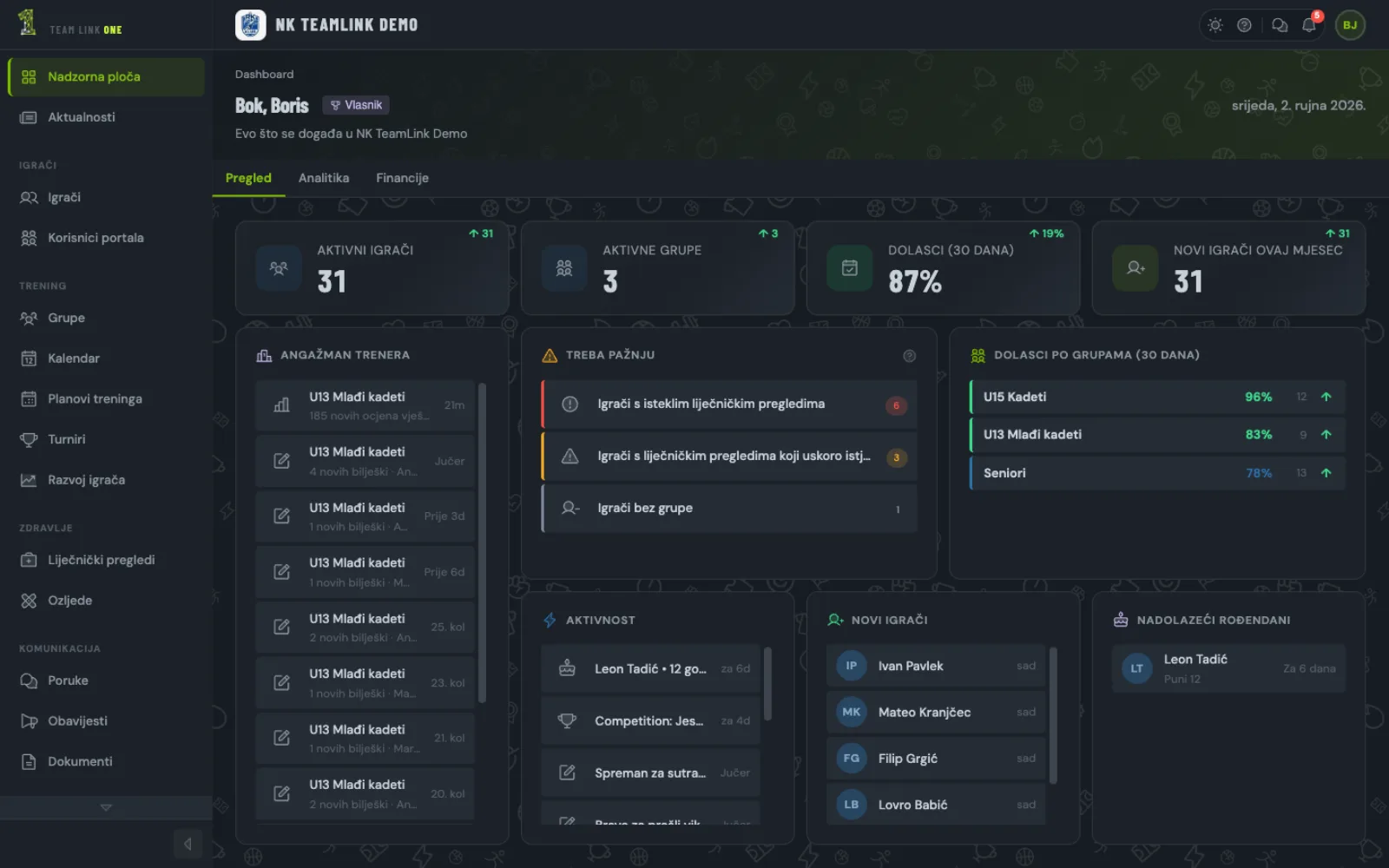 Team Link One club dashboard on desktop: attendance, groups, alerts and activity