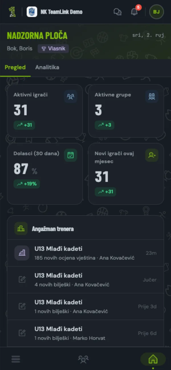 Team Link One mobile app: the same dashboard on a phone